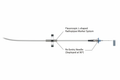 OUTBACK Elite Re-Entry Catheter studio flatlay with fluoroscopic L-marker system labeled and re-entry needle visible at distal tip in deployed position